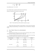 Dac tinh ky thuat cua photodiode