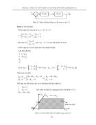 Khảo sát tính ổn định của hệ thống điều khiển tự động liên tục 2