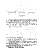 Các yếu tố cấu thành dịch vụ