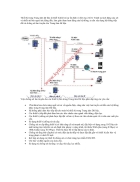 Tim hieu ve mot Data Center Ky 6 He thong tiep dat va chong set