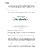Tránh lặp vòng với thời gian holddown