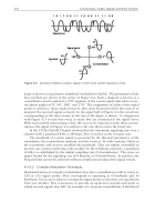 Complex Modulation Techniques