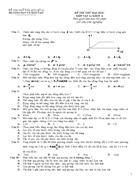 Đề thi thử Đại học môn Lý 38