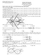 Đề thi thử Đại học môn Lý 32