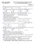 Đề thi thử Đại học môn Lý 53