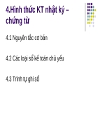 Hình thức Kế toán nhật ký chứng từ