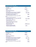 Số liệu tình hình phát triển internet từ năm 2004 2008