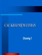 Các khái niệm cơ bản