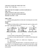 Đề thi tốt nghiệp cao đẳng nghề khóa 2 2008 2011 Nguôi sửa chữa máy công cụ Lí thuyết Tình huống hướng dẫn giải 01