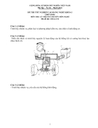 Đề thi lý thuyết công nghệ ô tô 32