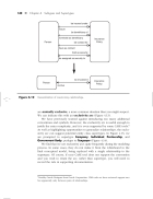 Subtypes and Supertypes