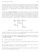 Concurrency Control