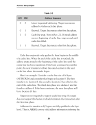 The PCI Bus demystified phan 3