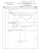 Đáp án môn toán khối D năm 2005
