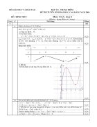 Đáp án môn toán khối D năm 2002