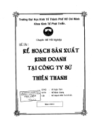 Kế hoạch sản xuất kinh doanh tại Công ty Thiên Thanh