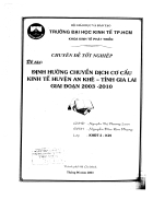 Định hướng chuyển dịch kinh tế huyện An Khê tỉnh Gia Lai