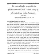 Kế toán chi phí sản xuất sản phẩm rượu mơ Núi Tản tại công ty cổ phần thực phẩm Sannam