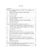 Thực trạng lợi nhuận của công ty cổ phần công nghệ tin học và điện tử itech jsc