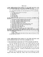 Sản xuất kinh doanh tại ctcp xây lắp điện hà tây