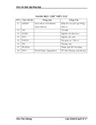 Hoạt động của viện nghiên cứu thương mại