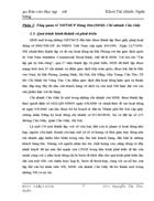 Thực tế về nghiệp vụ tại MSB- CN Cầu Giấy