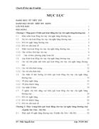 Giải pháp nâng cao hiệu quả hoạt động cho vay của ngân hàng thương mại cổ phần Sài Gòn – Hà Nội