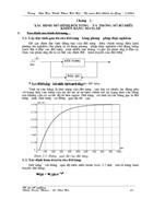 Xác định mô hình đối tượng và thông số bộ điều khiển bằng Matlab