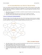 Các hoạt động marketing với quá trình phát triển sản phẩm mới