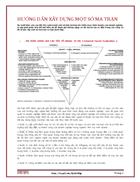 Hướng dẫn xây dựng một số ma trận