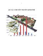 Chuyển nguồn kinh phí