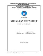 Tìm hiểu tài nguyên du lịch quận Hải An Hải phòng phục vụ khai thác phát triển du lịch