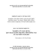 Quy hoạch môi trường tỉnh Đồng Nai