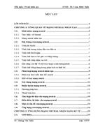 Mạng neural