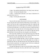 Thực trạng và giải pháp về đầu tư phát triển nhà ở đô thị tại Công ty Cổ phần đầu tư và phát triển nhà Hà Nội số 52 (qua dự án đầu tư xây dựng tổ hợp thương mại dịch vụ, văn phòng và nhà ở Nam Hoàng Quốc Việt)